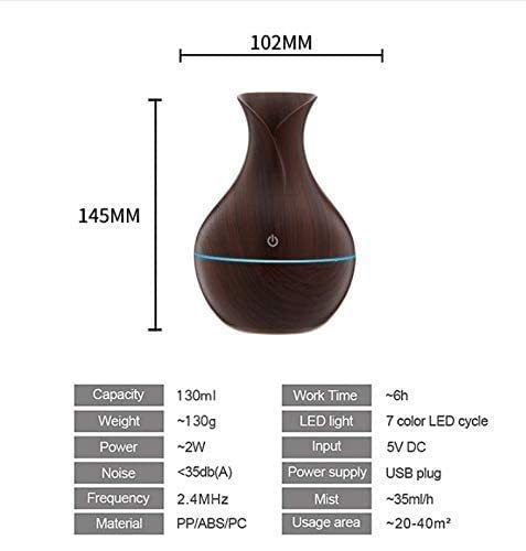 Electric Aroma Humidifier - Image 3